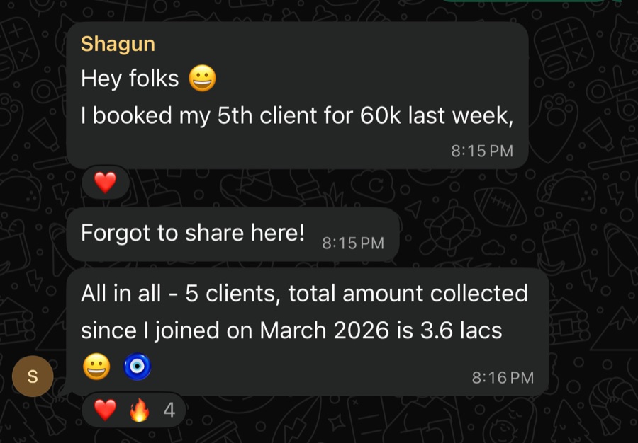 Client result — shagun 5th client 60k total 3.6L